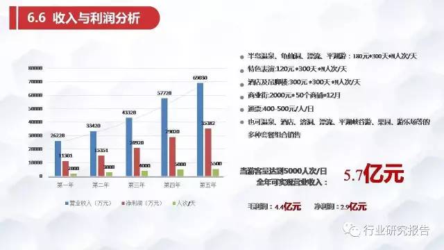 湖南省张家界市gdp发展_2016湖南省各市州GDP排名出炉,湘西垫底湖南发展最不快的4座城市(3)