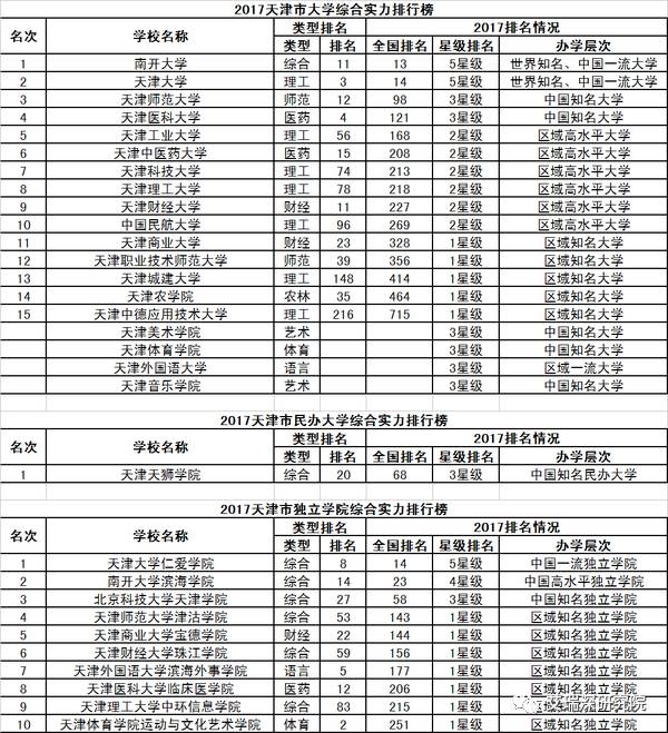 31个省份自治区人口排名_中国省份地图