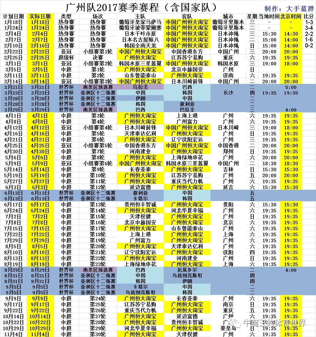 广州恒大淘宝足球队全年赛程(含国家队比赛时