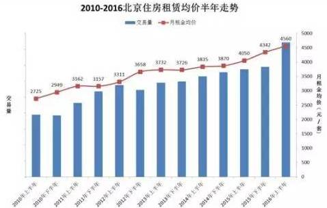 常住人口的概念_常住人口破千万 西安 请叫我超大城市(2)