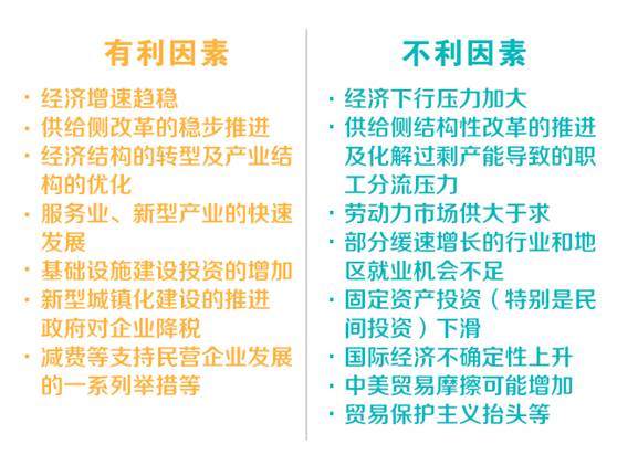 GDP工业生产者价格指数_许宪春 中国经济增长速度没有被高估(2)