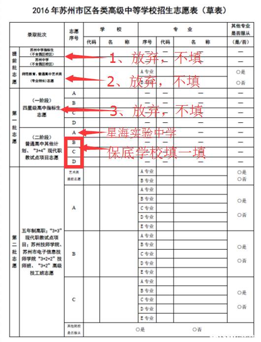 尤其对于参加这次考试的中考家长,志愿表填写就很有讲究了!