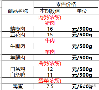 珠海横琴总人口数_珠海横琴(3)