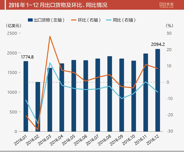 中国仍是世界第一人口大国_2020最新全球癌症数据出炉,中国癌症发病率 死亡率