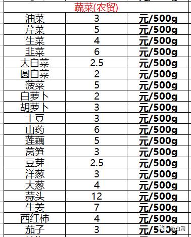 珠海横琴总人口数_珠海横琴(3)