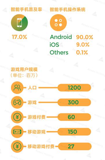 中国人口总数2016_2016中国人口数量是多少 最新统计2016中国人口数量(3)