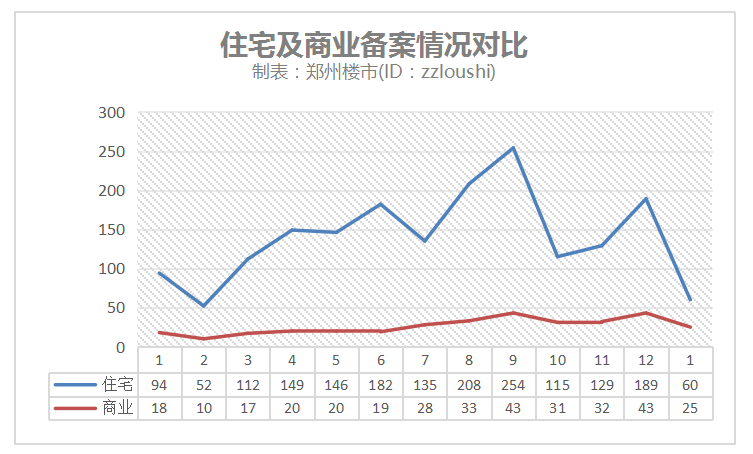 郑州人口多少_河南总人口10906万人 郑州成第一常住人口大市(2)