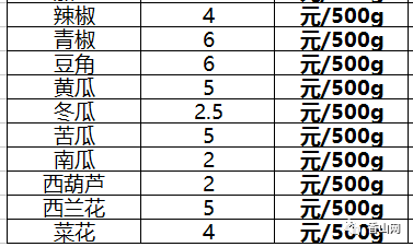 珠海横琴总人口数_珠海横琴(3)