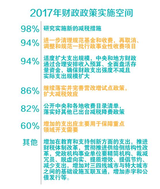 中美gdp哪家强_深度报告 皮尤研究中心 中美力量博弈与全球局势变迁(2)