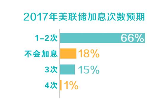 中美gdp哪家强_深度报告 皮尤研究中心 中美力量博弈与全球局势变迁(2)