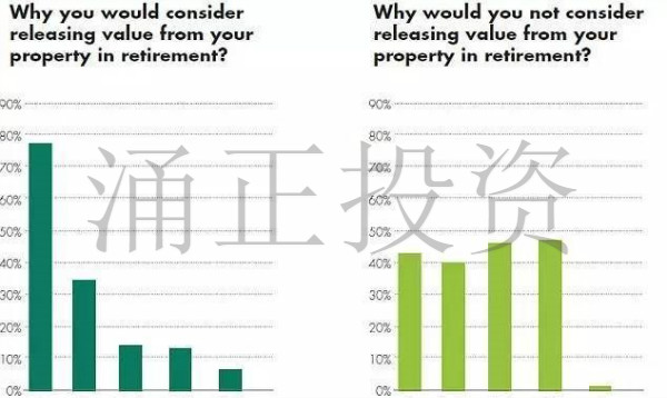 英国人口清理_英国人口发展变化图片(2)