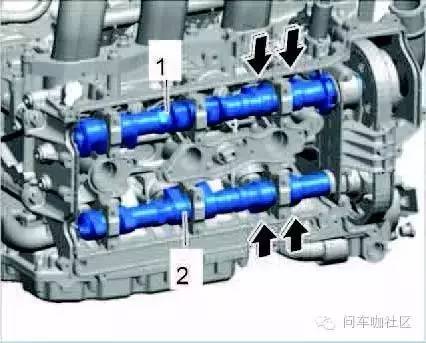 汽车正时保时捷卡曼发动机正时校对方法