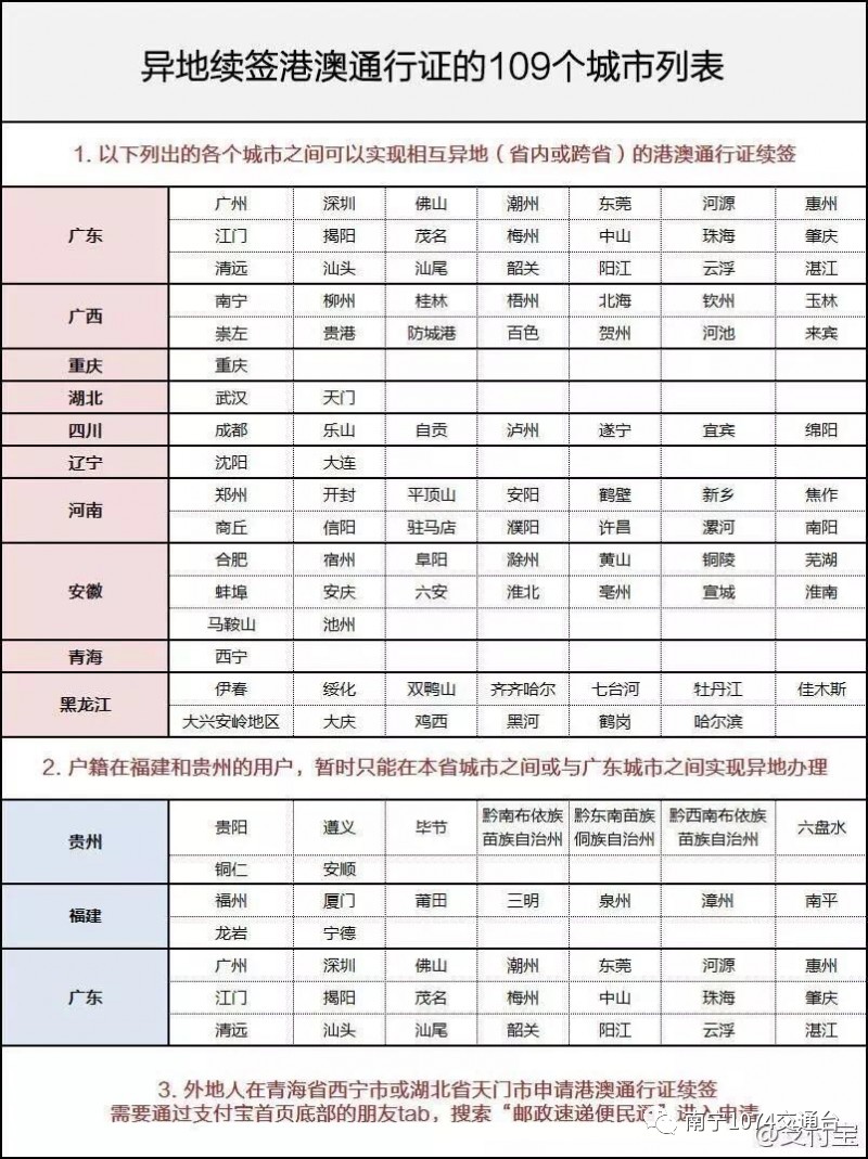 异地失踪人口怎么报案_异地上坟怎么烧纸