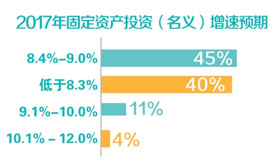 中美gdp哪家强_深度报告 皮尤研究中心 中美力量博弈与全球局势变迁(3)