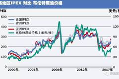 石化工业园gdp贡献_东方工业拉动经济马车 对全市GDP贡献率达52.1