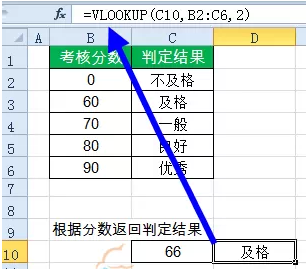 人口函数_精选 2019年3月R新包推荐