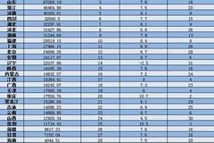 日常gdp_日常生活图片