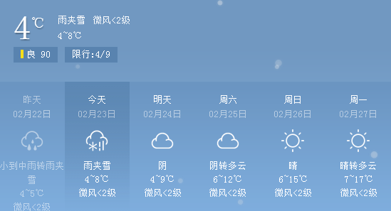 大伙儿都说下雨夹雪了 于是小编精神一震 赶紧看了天气预报