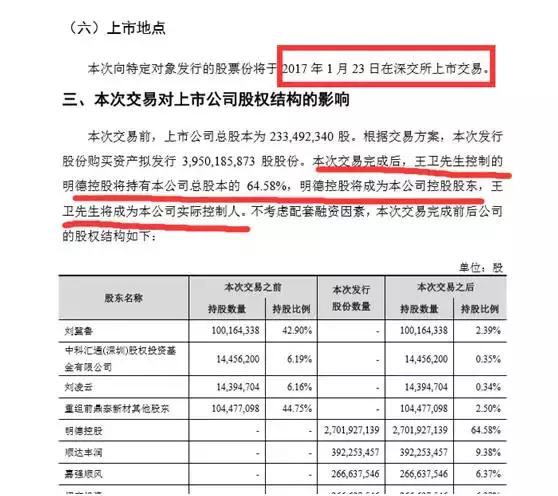 根据鼎泰新材近日发布的新增股份上市公告书,鼎泰新材被顺丰借壳的