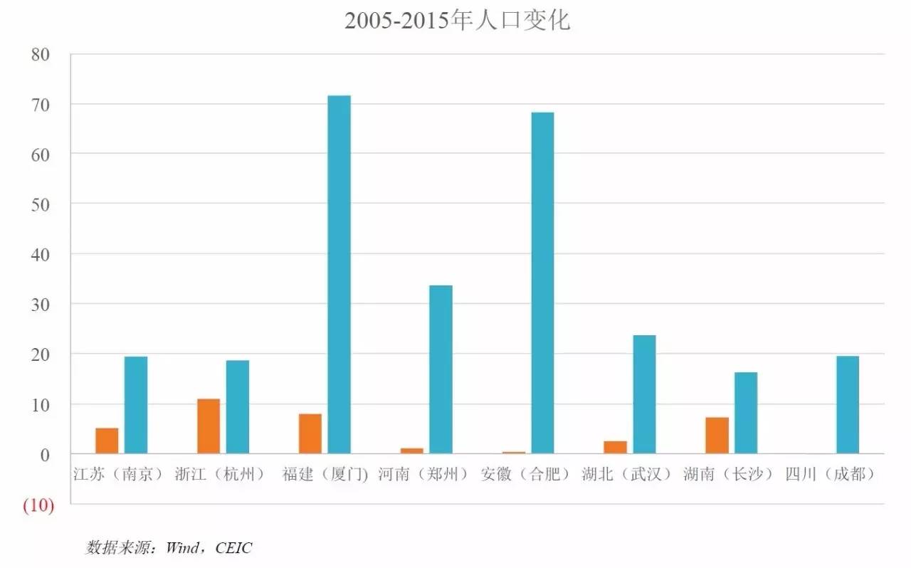 德国人口状况_十年内全球退休人口激增38 112亿人口的老龄化挑战 组图