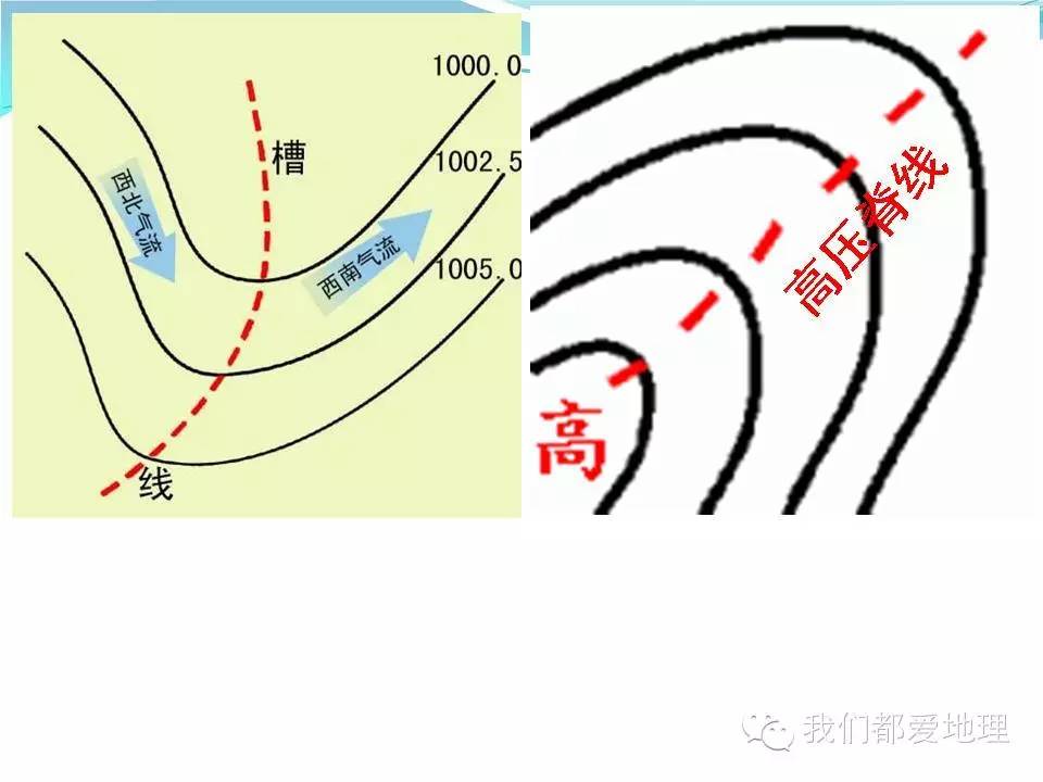 6,通过判读等深水线结合具体的地形轮廓判定山地的迎风坡与背风坡