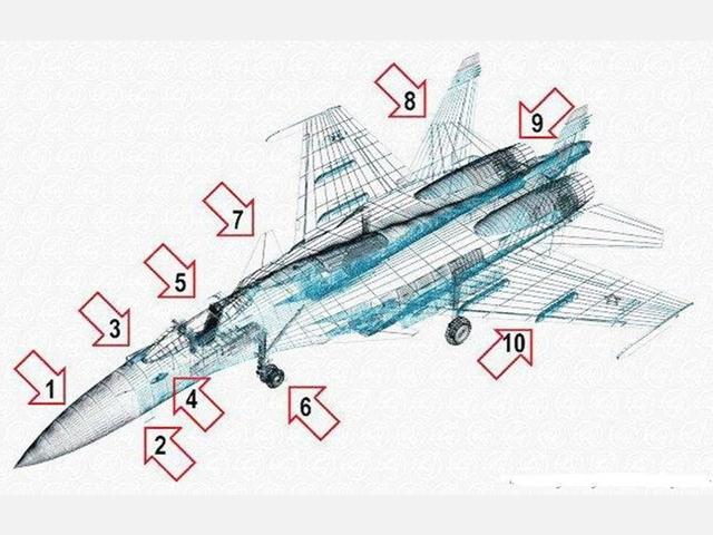 中国苏35已现身战区,盘点空军装备的苏式战机