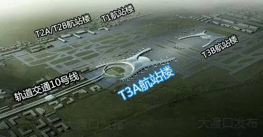 t3a航站楼与t1,t2a/t2b航站楼的位置示意图,轨道交通10号线可直达t3a