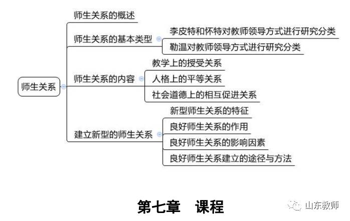 结构师招聘_最新广东广州市结构工程师招聘信息(3)