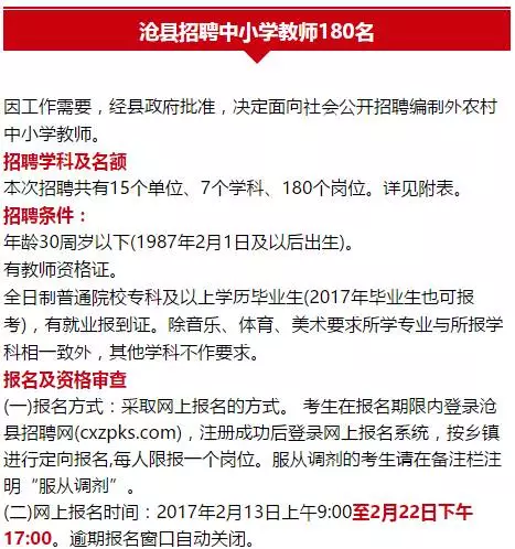 最新医院招聘信息_2016抚顺市中心医院招聘启事(2)