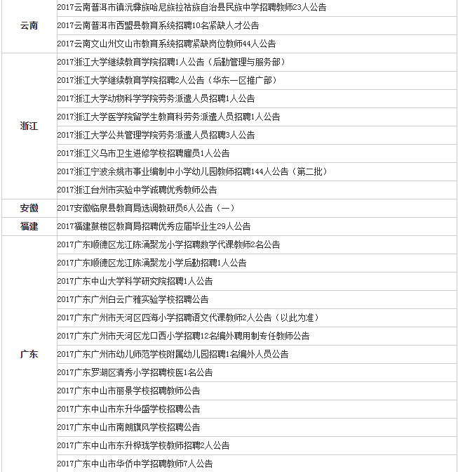 2017全国教师招聘信息汇总(2月23日)_科技IT_