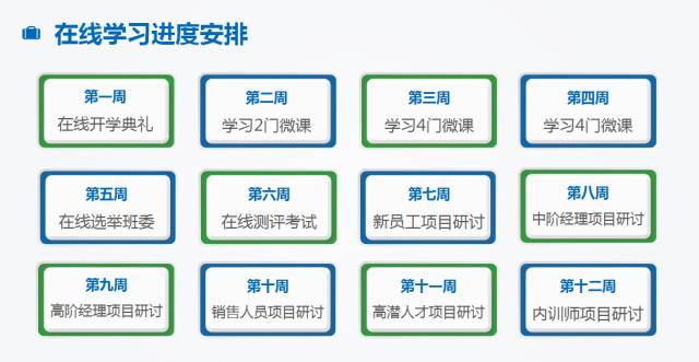 最后报名机会|第三期CSTD学习设计师认证3月1日开学