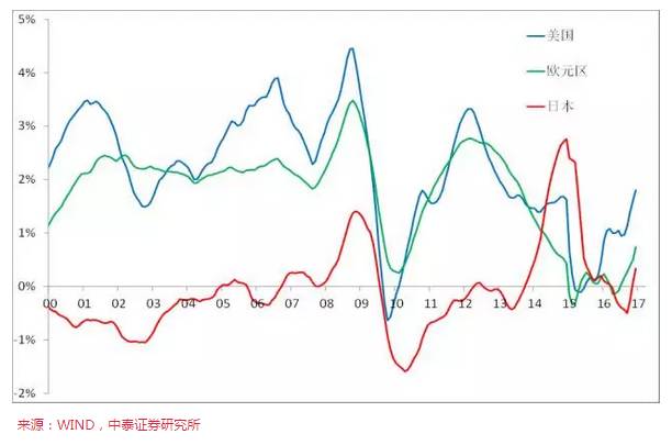 相对过剩劳动人口_劳动最光荣手抄报(2)