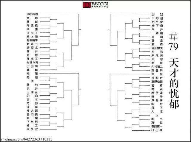 灌篮高手:如三井没受伤,湘北队会成为3冠王?