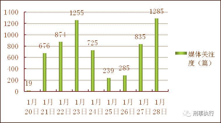 讷河市人口_黑龙江省132个县级行政区人口排名,你的家乡有多少人(2)