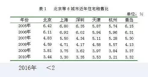 人口税是阻止人口_人口老龄化图片(2)