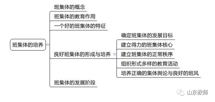 结构师招聘_最新广东广州市结构工程师招聘信息(3)