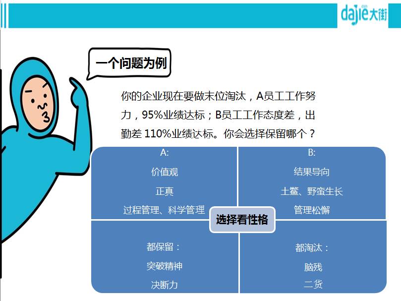 招聘奖励方案_2020物联中国年度盛典之夜,大招科技获优秀解决方案奖 最具人气展商双项大奖(3)