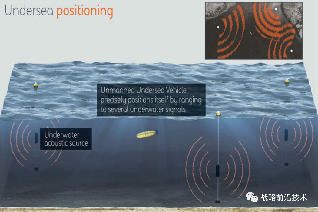 DARPA研发类似于GPS的水下导航系统 - 微信