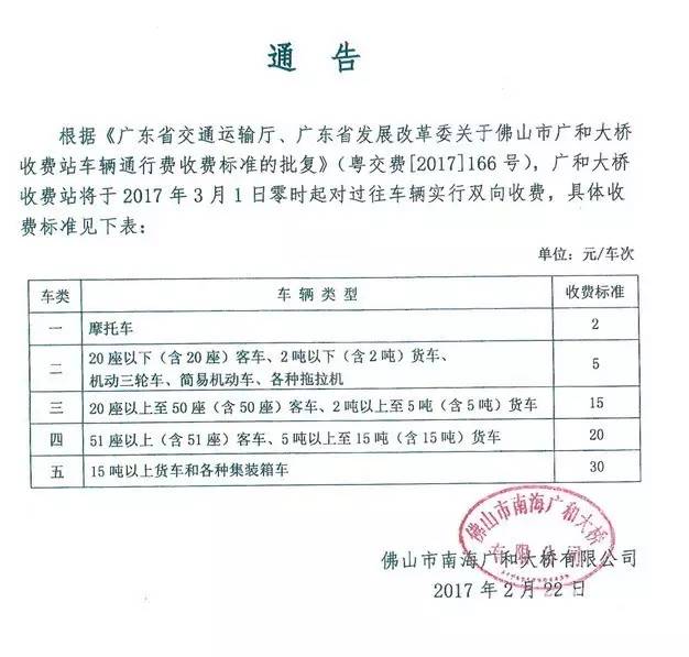 北京通州货车限行与广东广和大桥收费通知细则