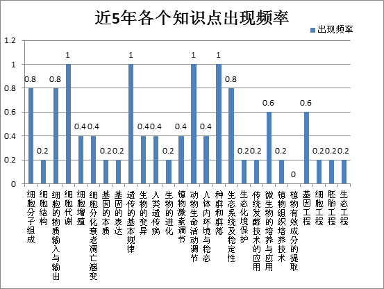 抱绳表寝组成什么成语_成语故事图片