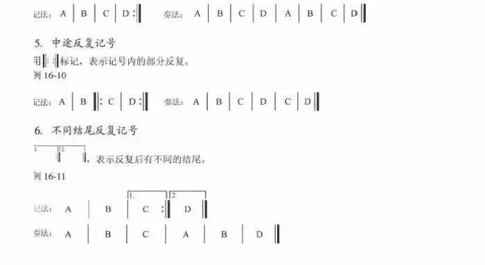 史上最详细的五线谱音符!