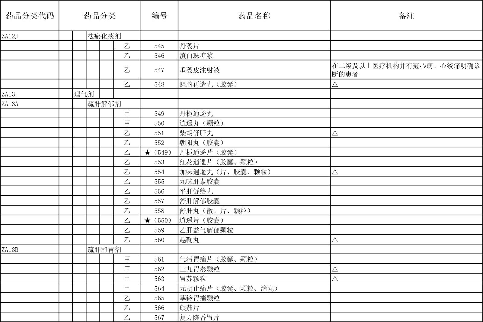 台省钱总人口_省钱手机壁纸