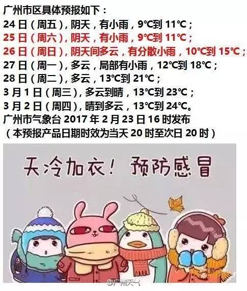 读城｜24小时内急降10℃！这只是开始...｜交警蜀黍发大招！事关所有车主证件！