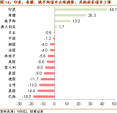 美日欧占世界经济总量的比例_黄金比例