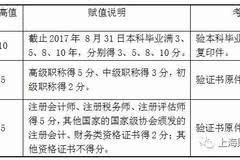 上海财经大学会计学院2017年会计硕士专业学