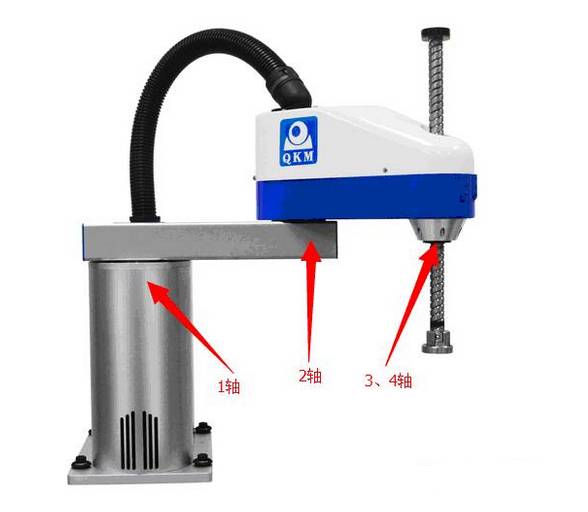 【一品】揭密scara机器人,scara机器人能做什么?