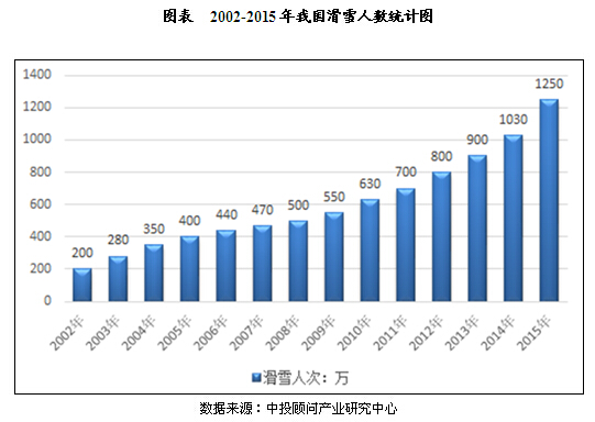 浙江人口2021总人数_浙江大学(3)