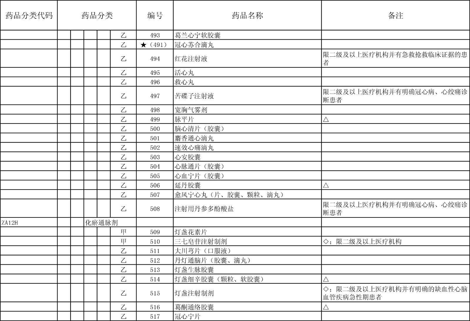 台省钱总人口_省钱手机壁纸