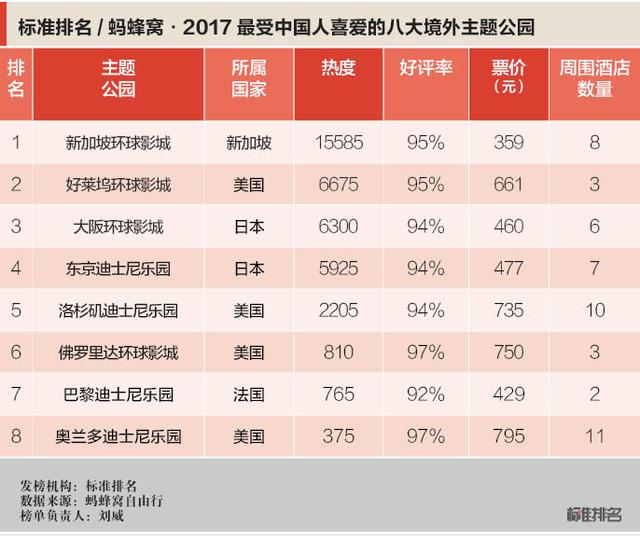 2017年世界人口主题_幼儿园海底世界主题墙(2)