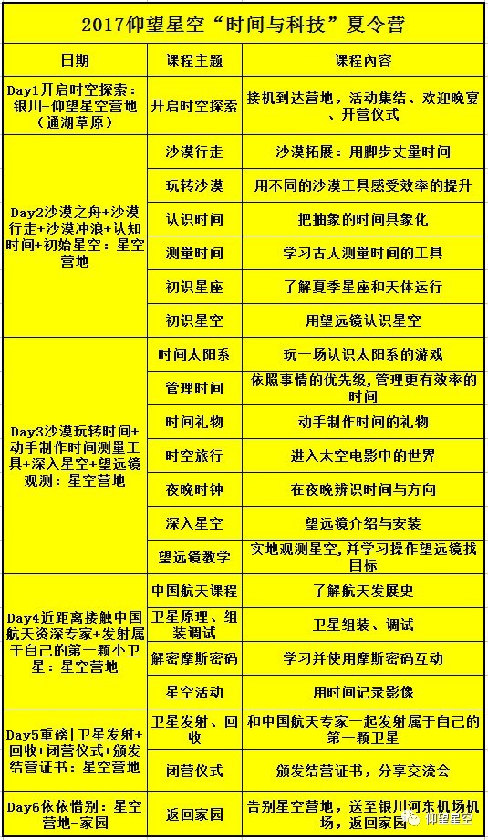 别人家孩子的夏令营居然是这样的！